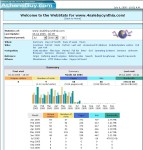 AthensGuy.com Portal - Web Statistics